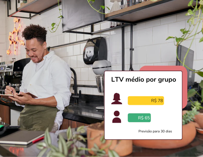 18PrevisaoLTV