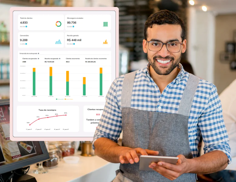 5Dashboard