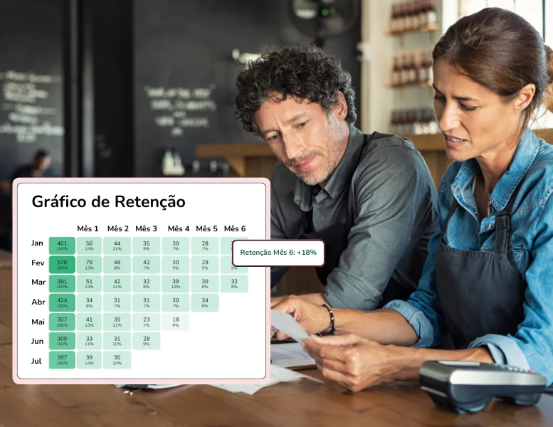 6retencao